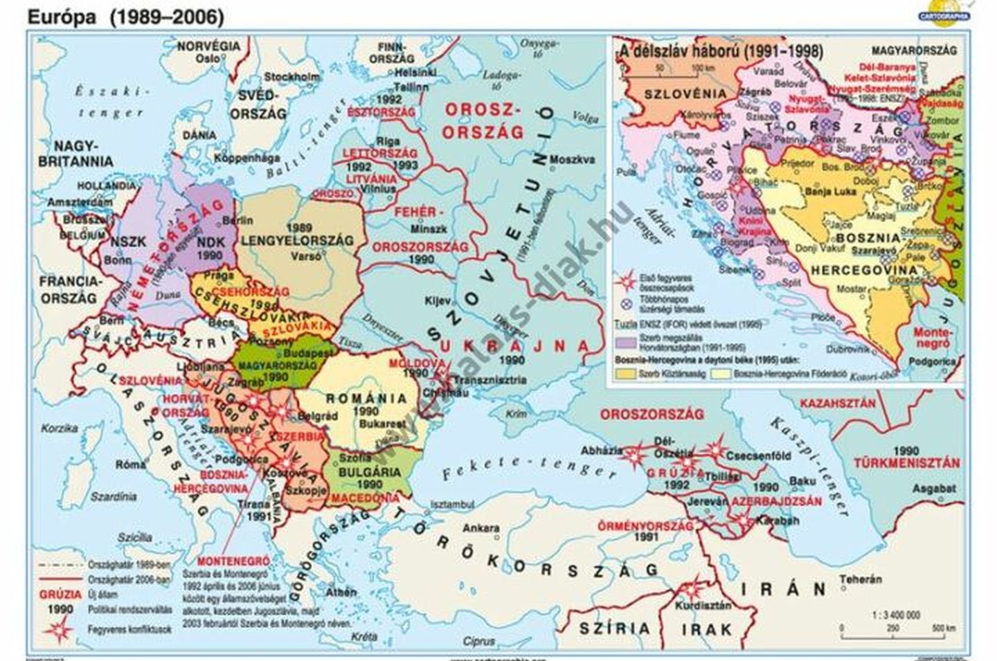 Európa 1989-1999