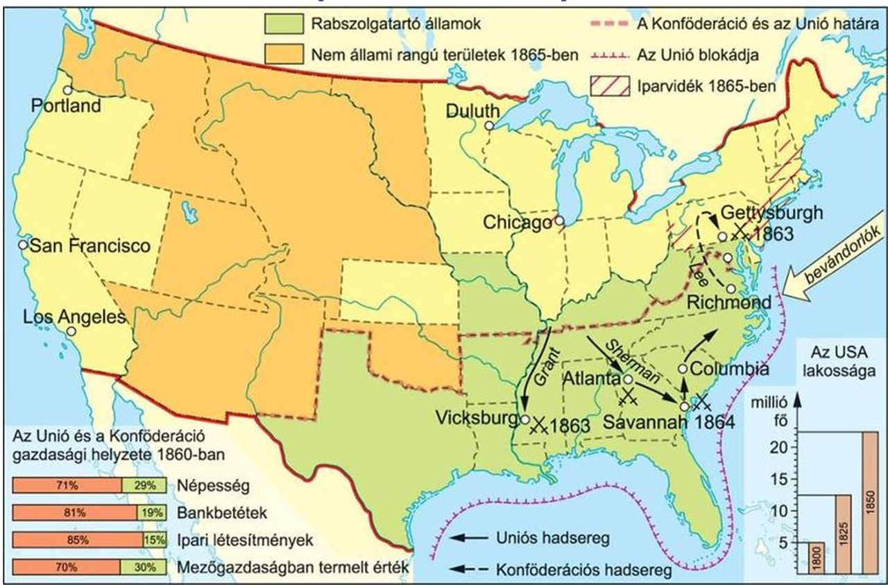 Amerikai polgárháború